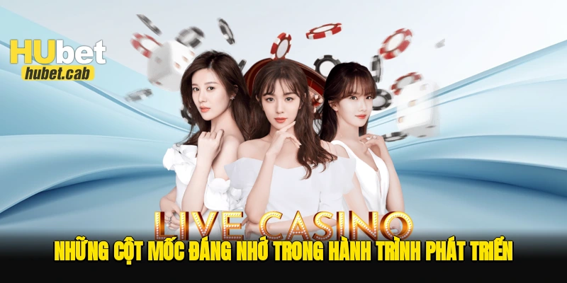 Những cột mốc đáng nhớ trong hành trình phát triển